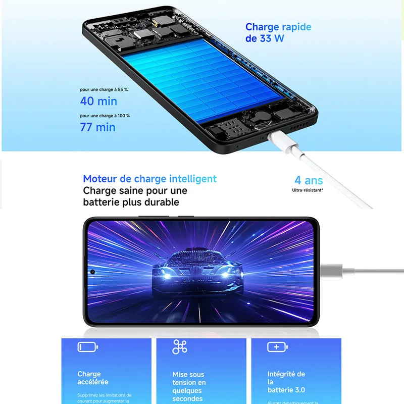 Xiaomi Redmi Note 14 4G (256 GB)