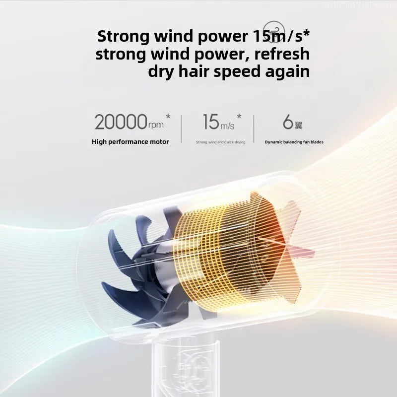 XIAOMI MIJIA H101 plaukų džiovintuvas