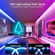RGB neoninė LED juosta su valdymu per programėlę