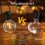 LED lauko girlianda su burbulinėmis lemputėmis (G40)