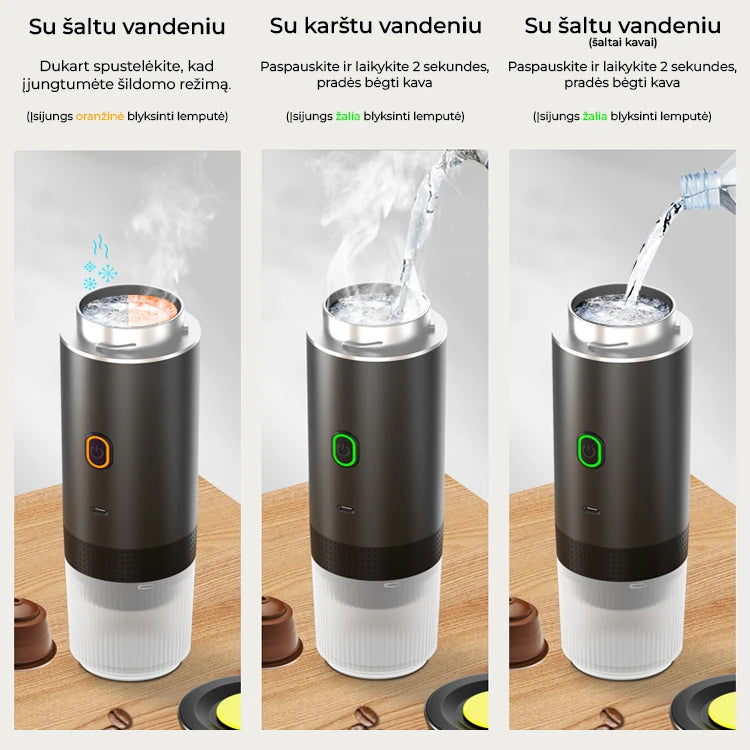 Techlume GO naudojimo režimai